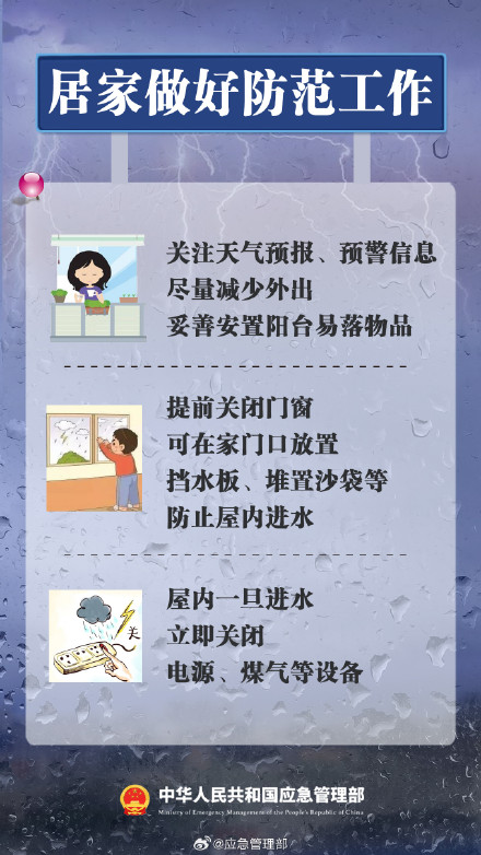暴雨预警信号应对手册