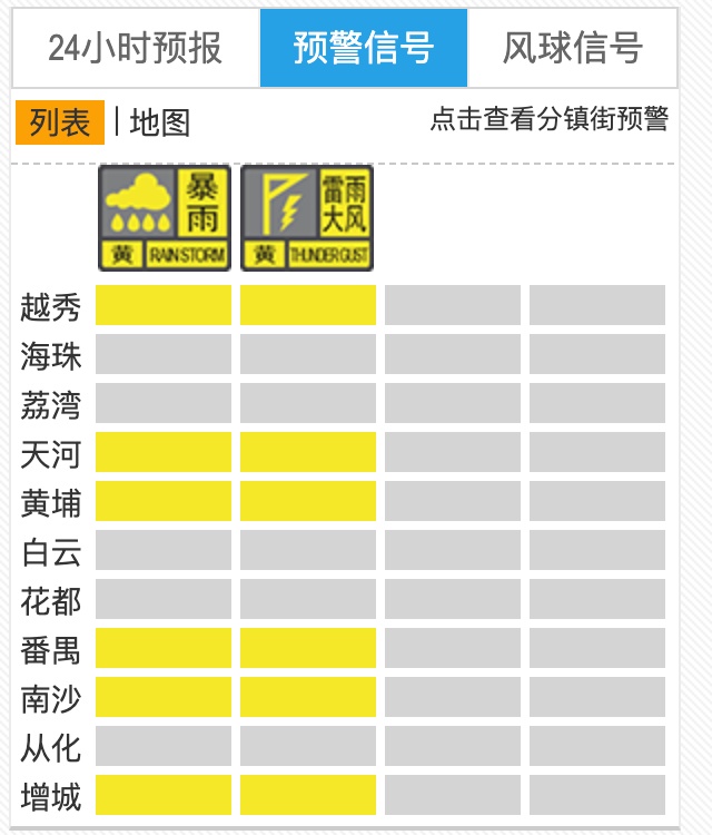 一秒天黑！广州多区发布暴雨预警！这波雨将一直下到……
