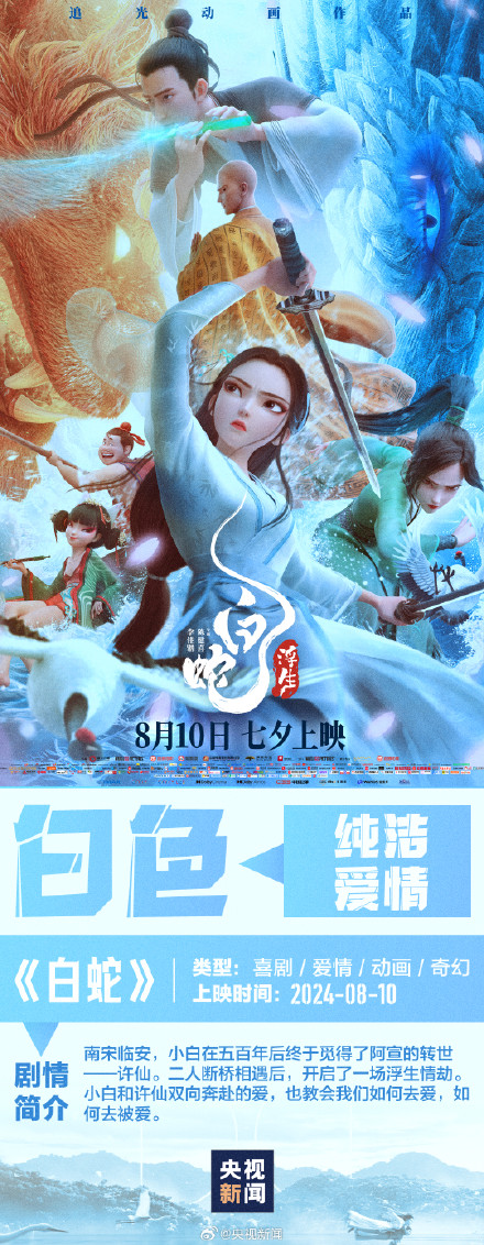 适合选择困难症的电影片单