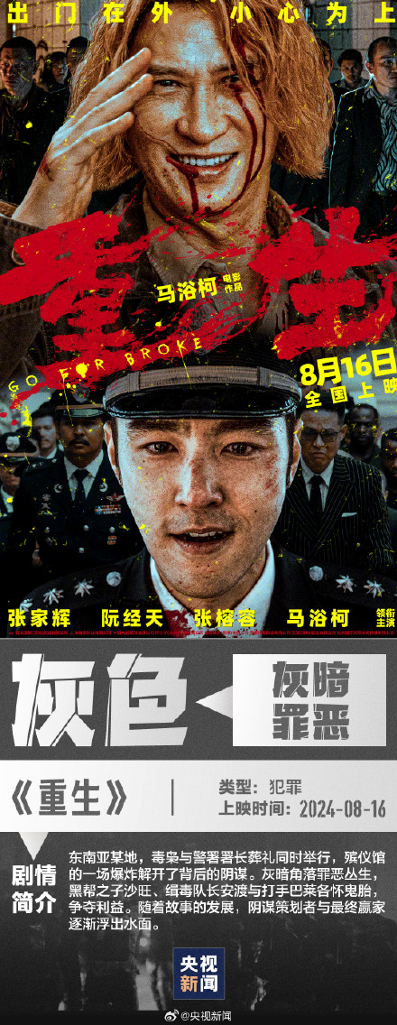 适合选择困难症的电影片单