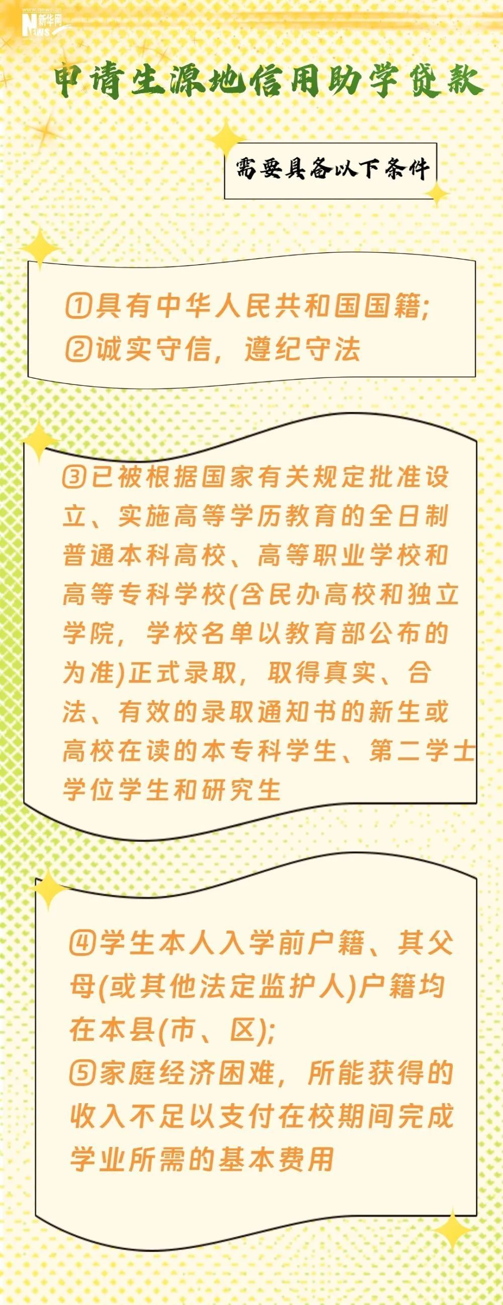 国家助学贷款如何申请？热点解答来了
