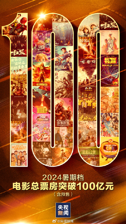 适合选择困难症的电影片单