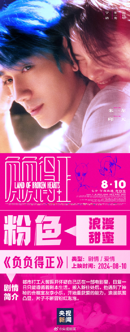 适合选择困难症的电影片单