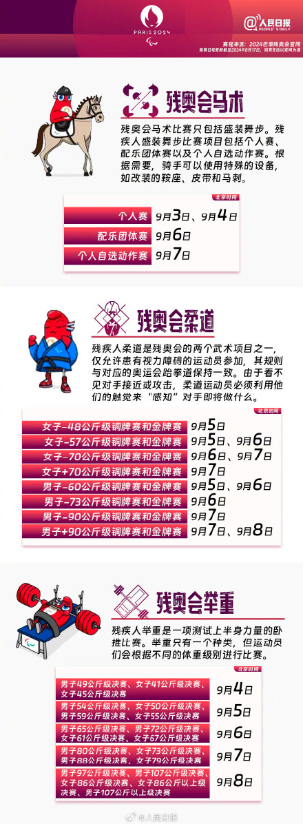 他们也值得你的关注!巴黎残奥会赛程表来了 他们也值得你的关注!巴黎残奥会赛程表来了