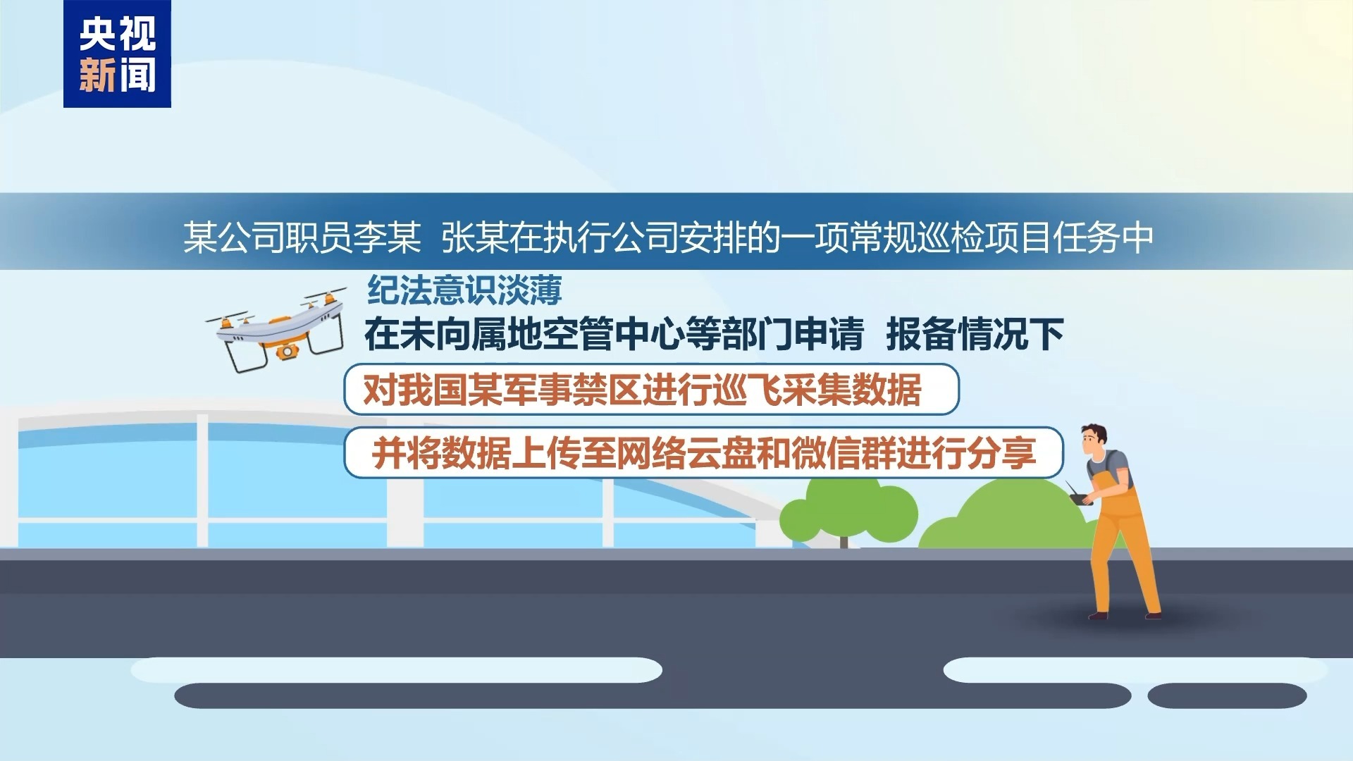 无人机“黑飞”“乱飞”带来哪些安全问题？一文了解→