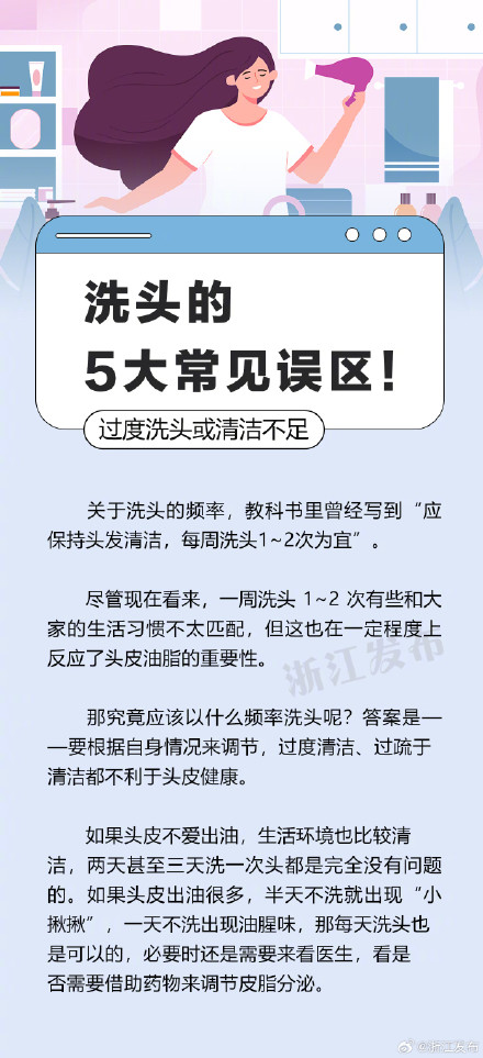 洗头方法不对易脱发！5大误区你中了几个