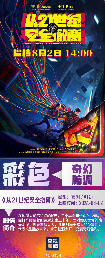 适合选择困难症的电影片单