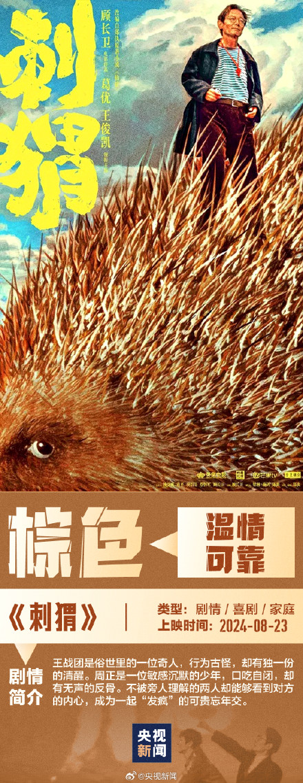 适合选择困难症的电影片单