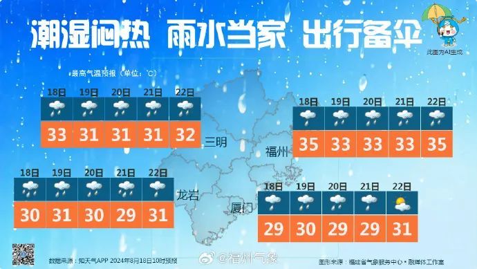 又一新台风或生成!福州人雨后看到这个东西千万别碰! 又一新台风或生成!福州人雨后看到这个东西千万别碰!