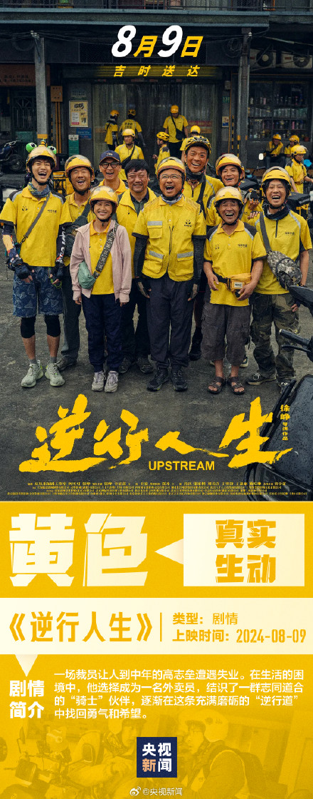 适合选择困难症的电影片单