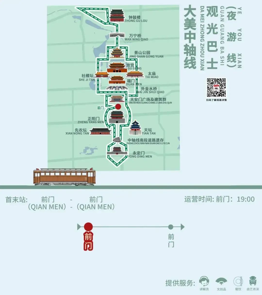 铛铛铛！北京“大美中轴”观光巴士线路来了——