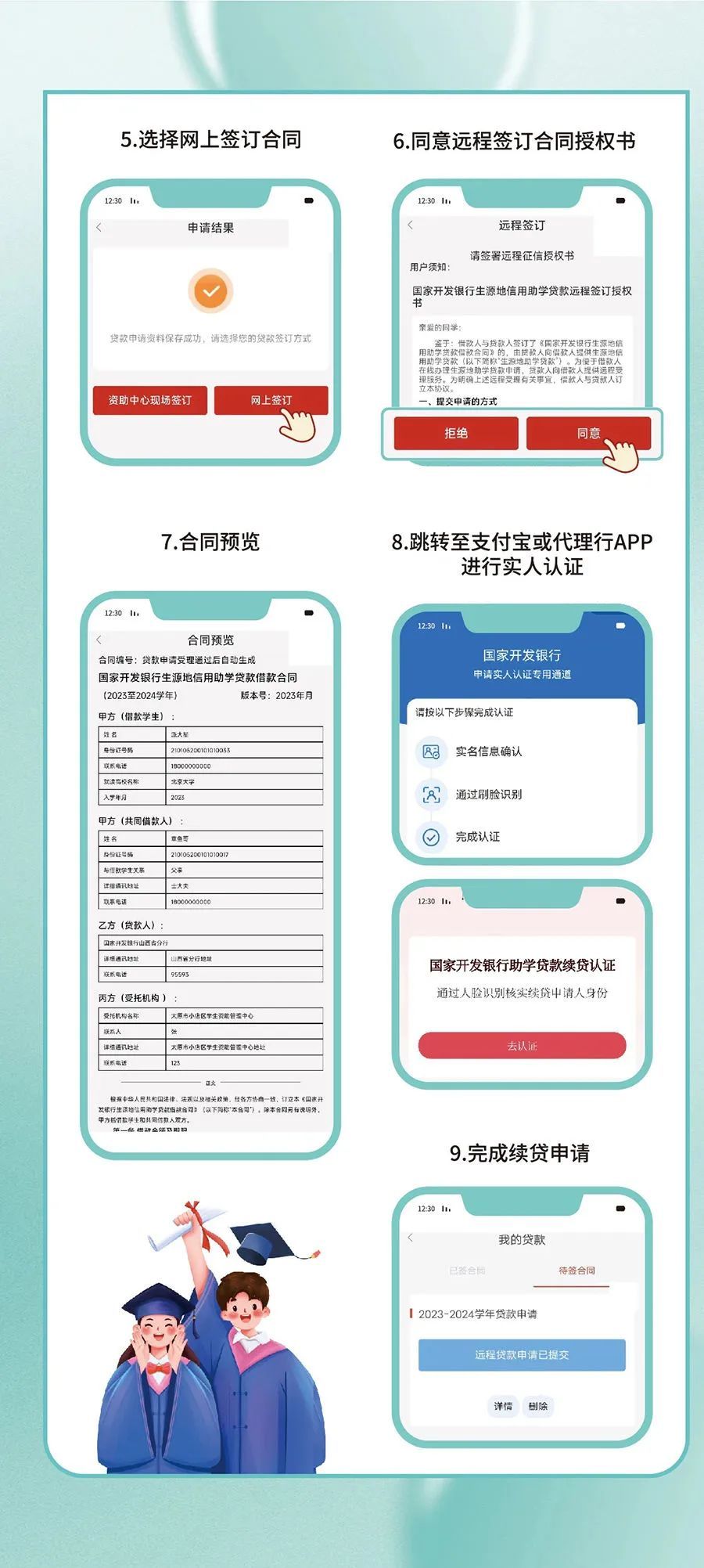 国家助学贷款如何申请？热点解答来了