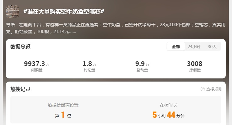 空奶盒、空笔芯热卖？啥情况？