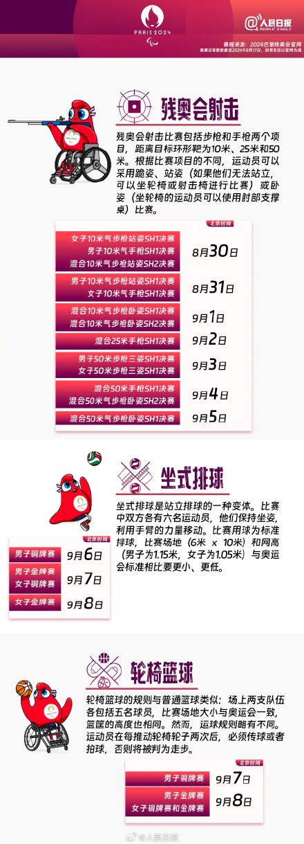 他们也值得你的关注!巴黎残奥会赛程表来了 他们也值得你的关注!巴黎残奥会赛程表来了