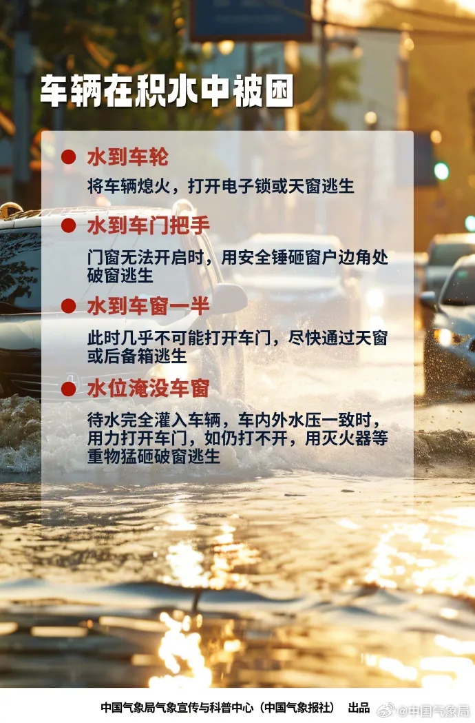 中到大雨+暴雨+大暴雨!降雨继续,河北最新预警! 中到大雨+暴雨+大暴雨!降雨继续,河北最新预警!
