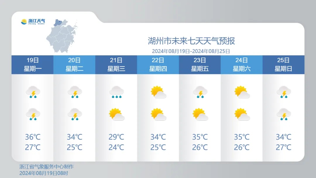 降温、局部暴雨！台风“云雀”生成，浙江接下来的天气…