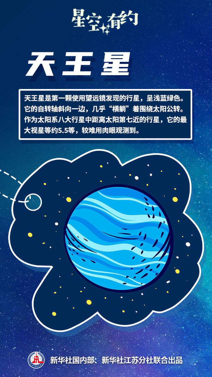 星空有约|8月20日起,试试观赏天王星吧! 星空有约|8月20日起,试试观赏天王星吧!