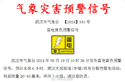 下暴雨了！武汉这些片区要注意