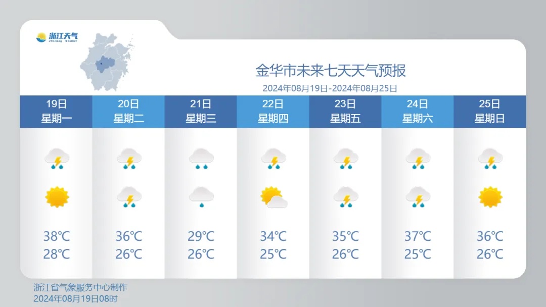 降温、局部暴雨！台风“云雀”生成，浙江接下来的天气…