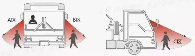 又一起！物流公司门口，货车将她与车一起“吸”入轮底