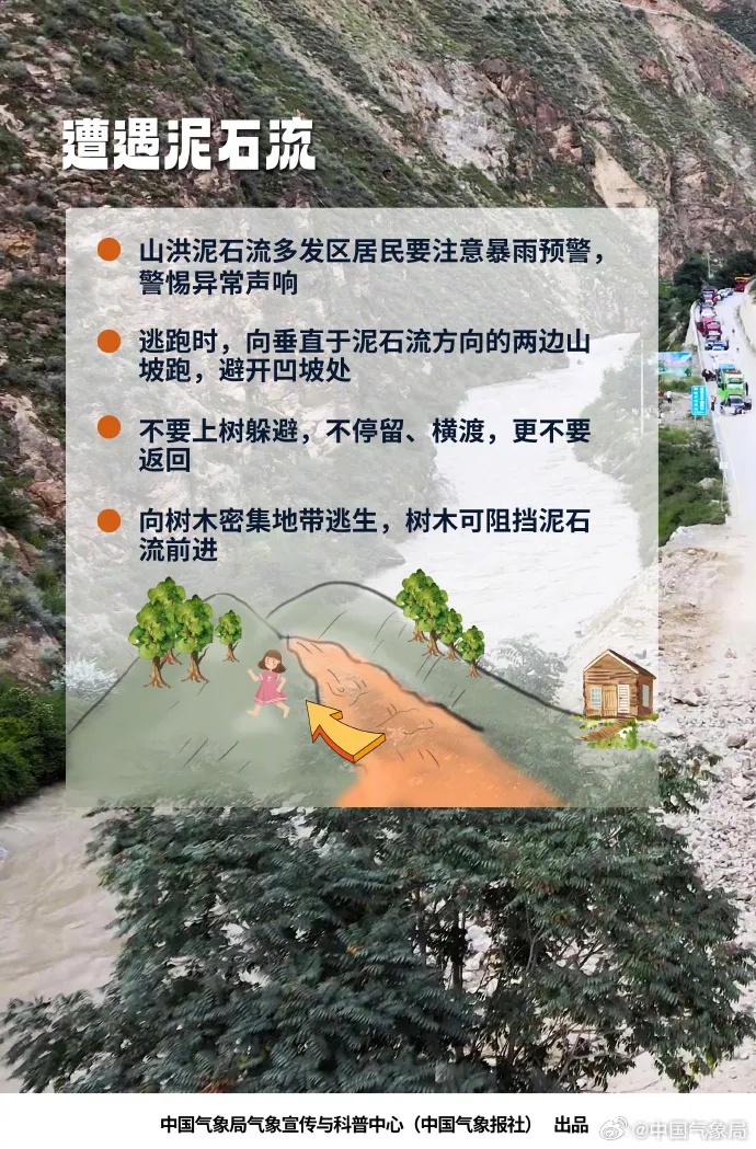 中到大雨+暴雨+大暴雨!降雨继续,河北最新预警! 中到大雨+暴雨+大暴雨!降雨继续,河北最新预警!