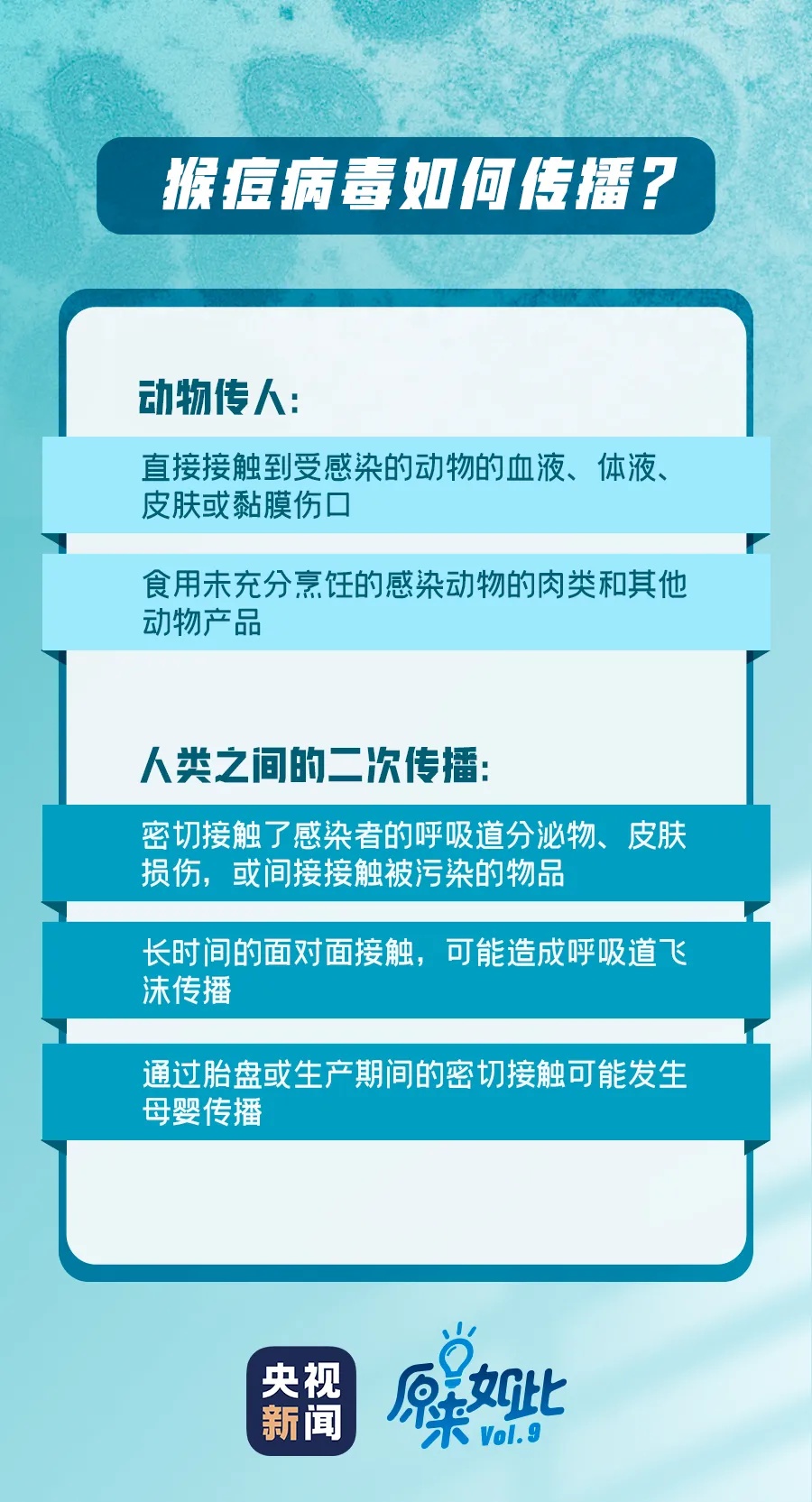 猴痘已致537人死亡！最高级别疫情警报