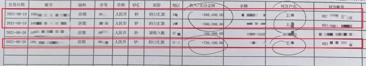 奶茶店投资、新房摇号、解决财务问题,男子被“兄弟”骗走600万 奶茶店投资、新房摇号、解决财务问题,男子被“兄弟”骗走600万