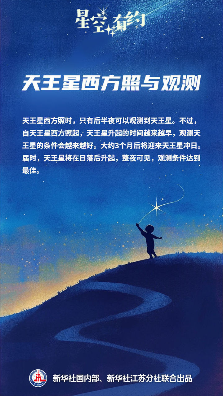 星空有约|8月20日起,试试观赏天王星吧! 星空有约|8月20日起,试试观赏天王星吧!