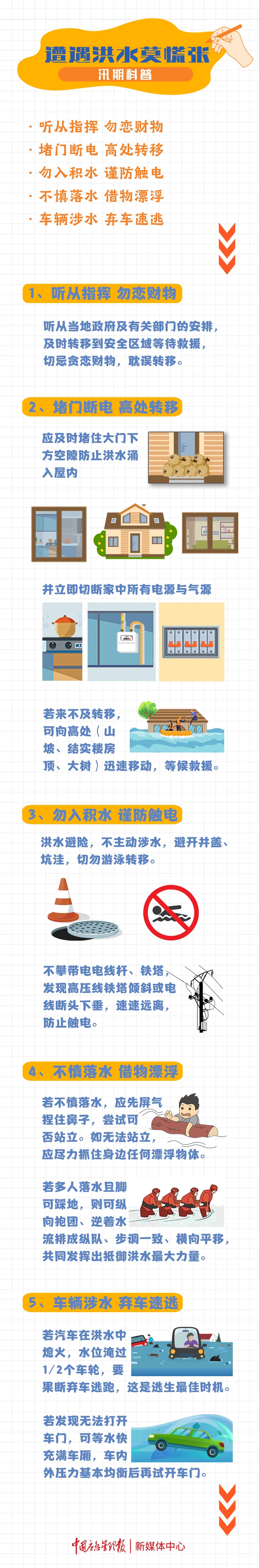 大连突降暴雨,2人意外死亡!这份风险指南请收藏→ 大连突降暴雨,2人意外死亡!这份风险指南请收藏→