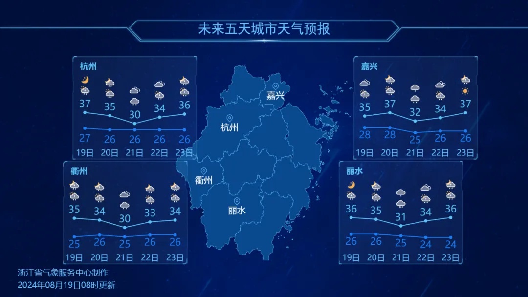 降温、局部暴雨！台风“云雀”生成，浙江接下来的天气…