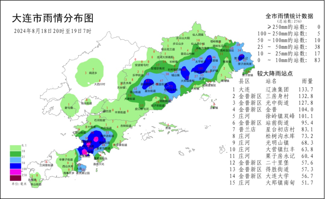 大连突降暴雨，致2人遇难：系父女