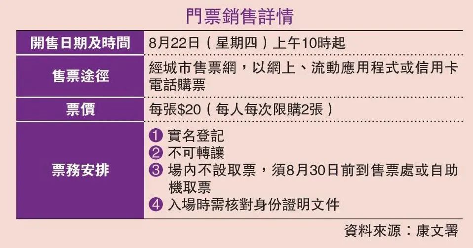 门票20港元，内地与香港的朋友们激动了！