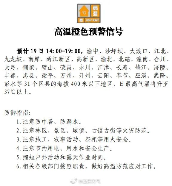 最高或冲43℃!重庆接下来的天气很难熬…… 最高或冲43℃!重庆接下来的天气很难熬……