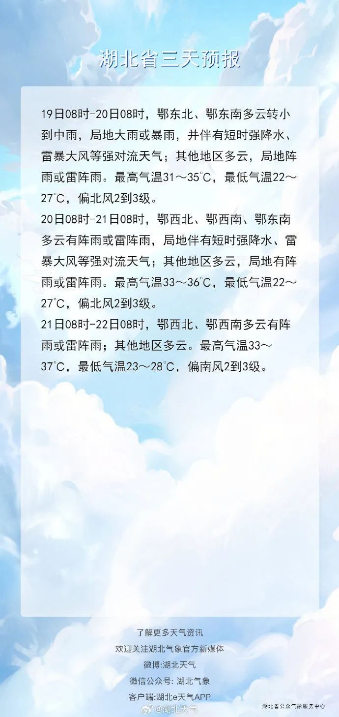 雷电+9级大风，降水超70毫米！武汉发布最新预警