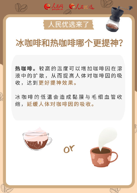 日常喝咖啡这8个小知识要注意 日常喝咖啡这8个小知识要注意
