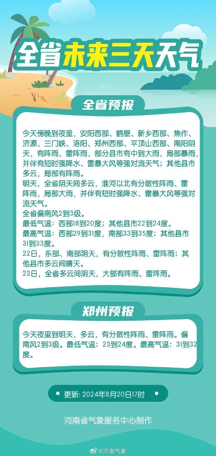 最大直径3厘米！河南多地已下冰雹！郑州将有7级以上雷暴大风＋强对流