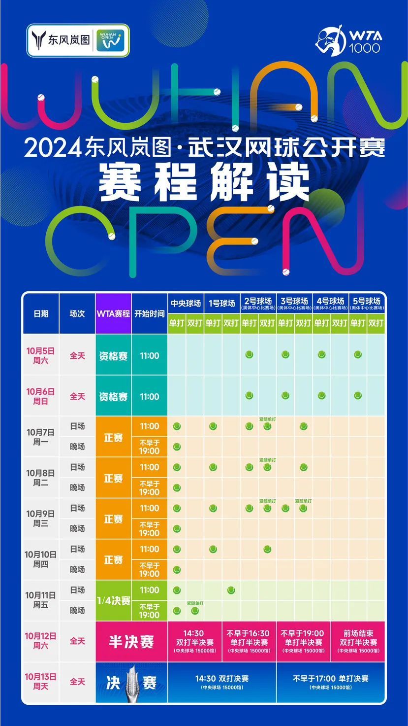 今日开票！10月和郑钦文武汉见！