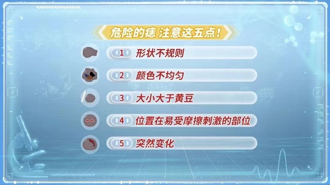 可能癌变！身上有这种痣要注意了，迅速自查