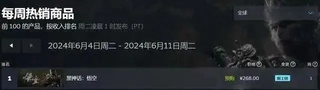 热搜爆了！“悟空”全网刷屏，高燃预告片原来是无锡公司做的