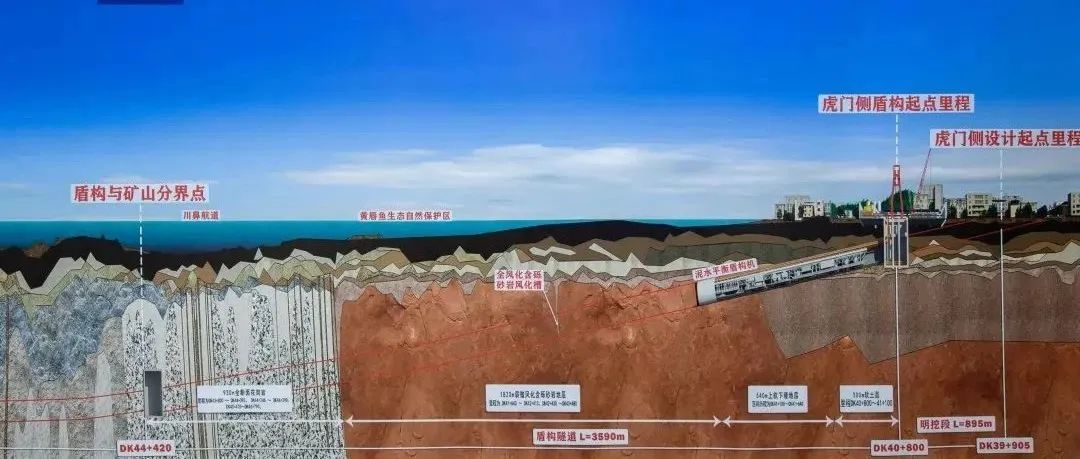 打破世界纪录!中国高铁将在百米海底飞驰 打破世界纪录!中国高铁将在百米海底飞驰