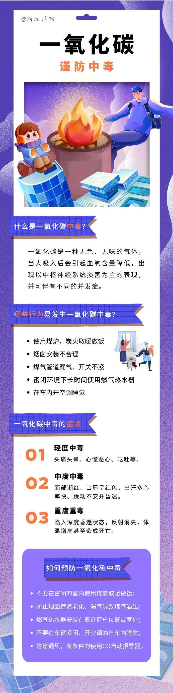 南海女子在家中煮饭，一个操作导致儿女双双中毒！罪魁祸首是......