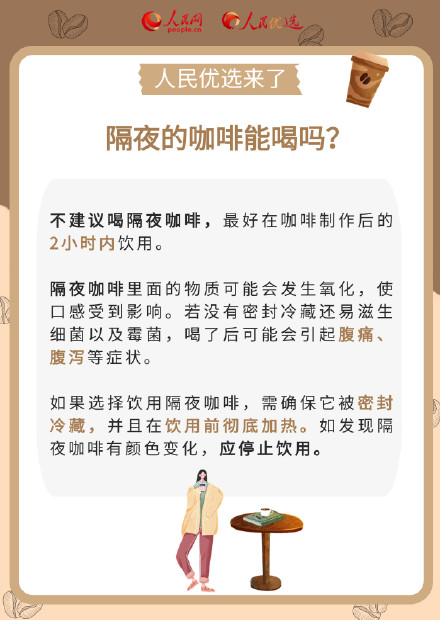日常喝咖啡这8个小知识要注意 日常喝咖啡这8个小知识要注意