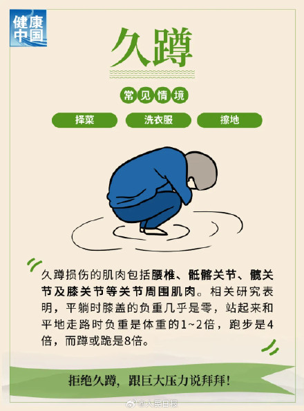 为健康转!跷二郎腿有多伤肌肉 为健康转!跷二郎腿有多伤肌肉