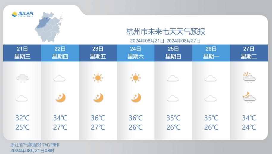 浙江今天终于凉快了，明后天却……