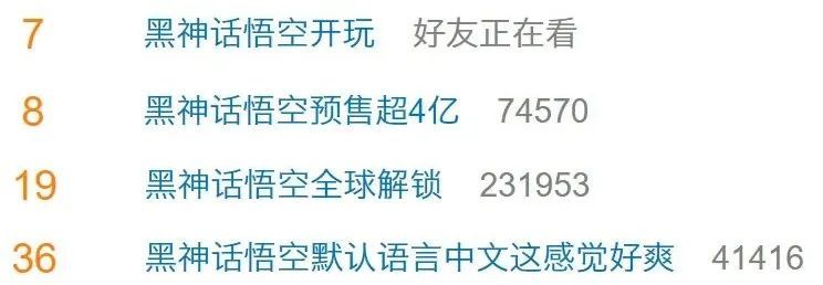 全网刷屏！这只“猴”什么来头？