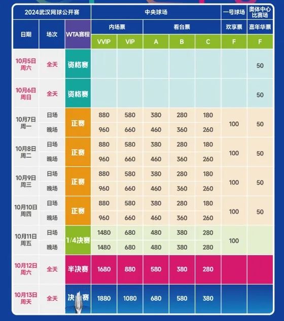 武网开票！郑钦文将在武汉出战