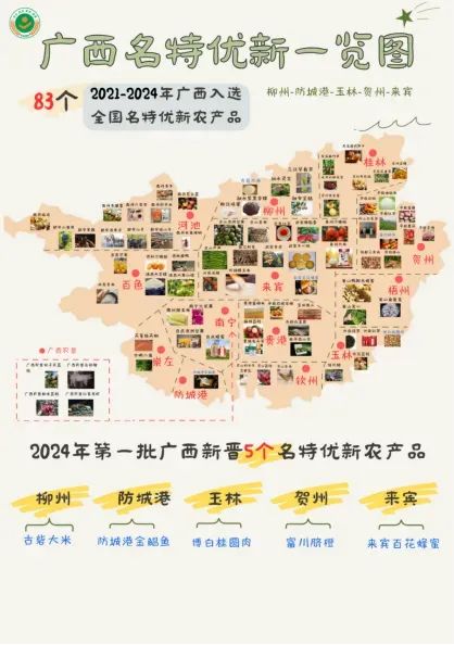 国家级名录公布!广西+17! 国家级名录公布!广西+17!