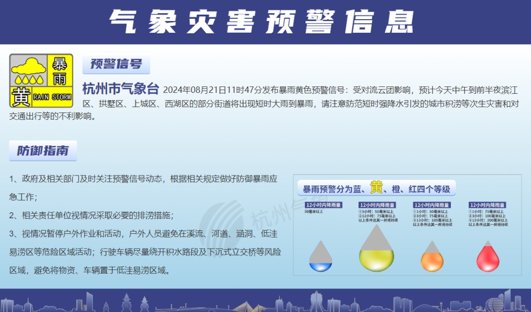 打雷了!杭州人,当心短时暴雨!这次范围更大、持续时间更长! 打雷了!杭州人,当心短时暴雨!这次范围更大、持续时间更长!