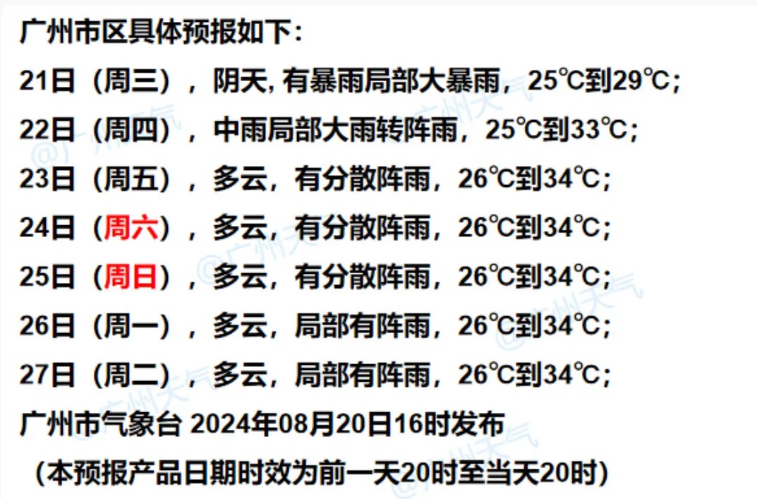 增城一地出现决堤,已成功合龙!广州今日有暴雨局部大暴雨 增城一地出现决堤,已成功合龙!广州今日有暴雨局部大暴雨