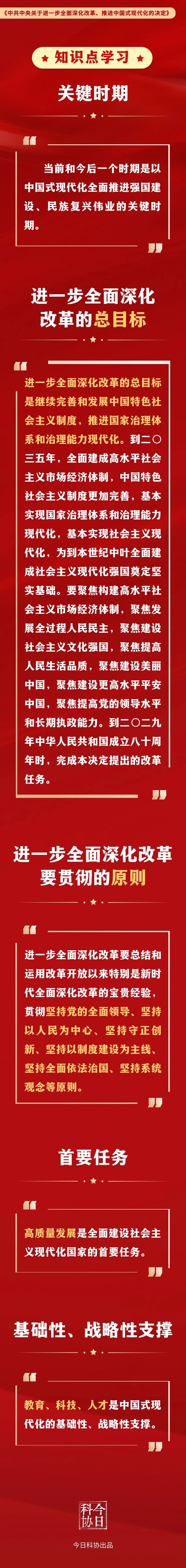 学习资料库（五）党的二十届三中全会《决定》新概念、新观点、新论断